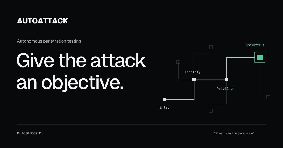Autonomous AI Penetration Testing | AutoAttack